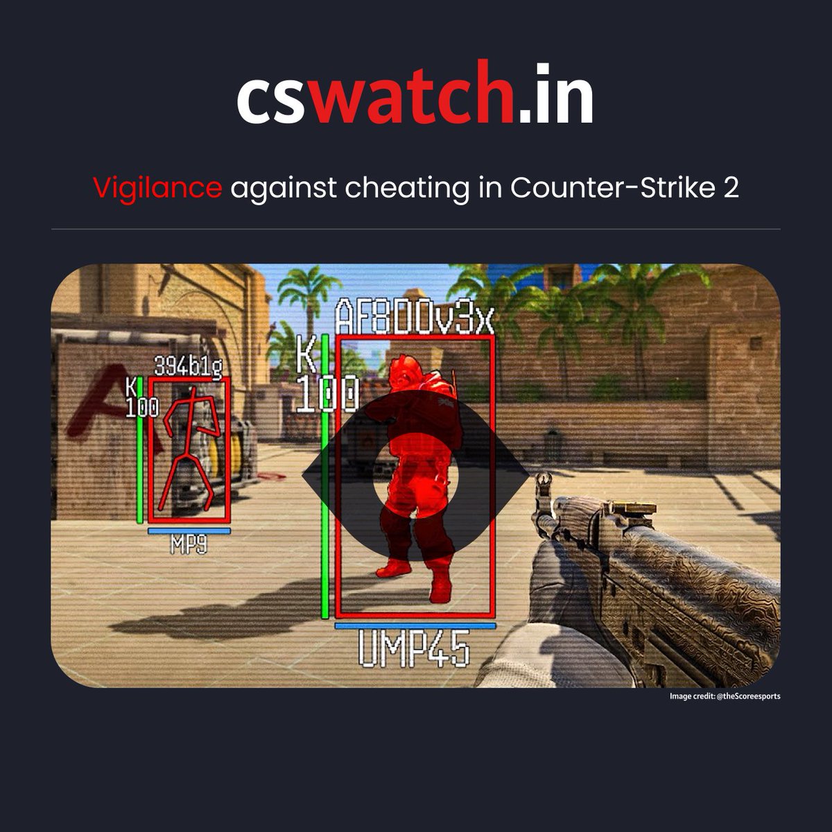CSWatchIn's tweet photo. CSWatch - Vigilance against cheating in Counter-Strike 2.

@Ozzny_CS2 @Ramla777 @TheWarOwl @gabefollower 

#cs2 #csgo #counterstrike #steam #valve #vac #esl #faceit #renown https://t.co/JyvMMa0yil