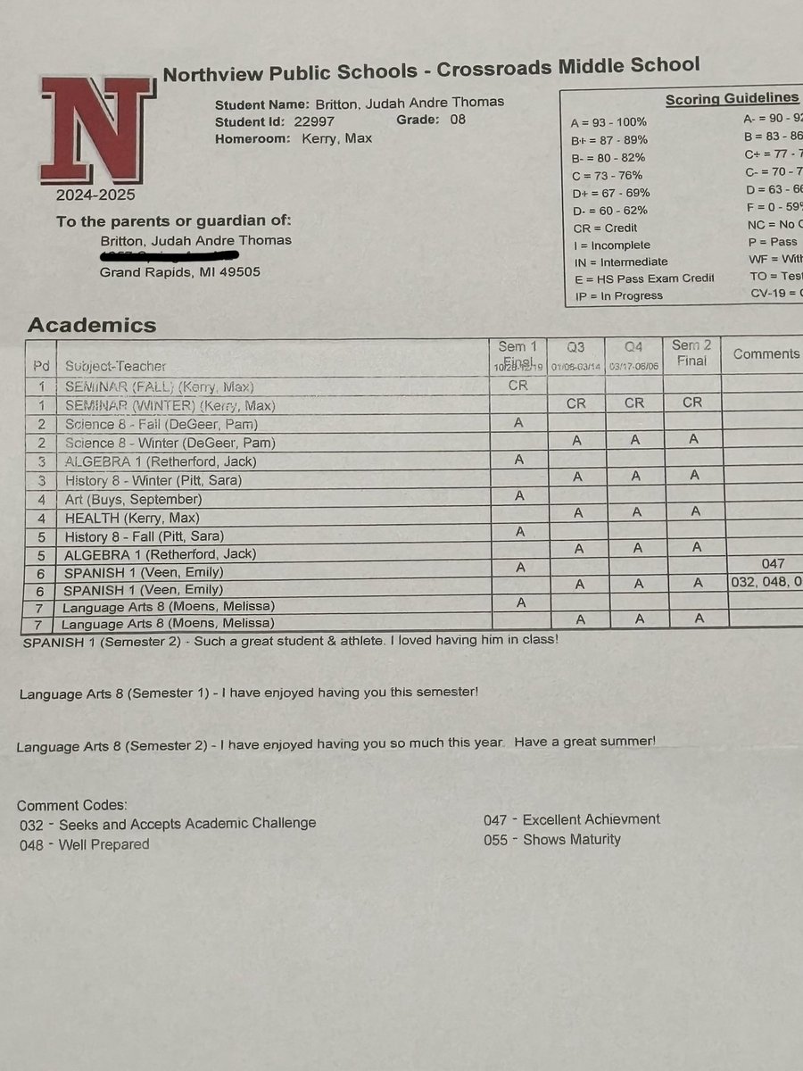 4.0 year!📝