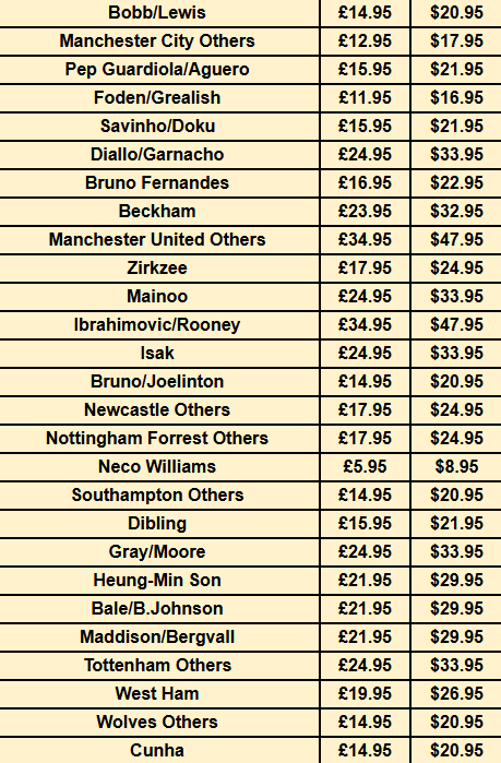 24-25 EPL Prizm Breakaway X10 PYT is LIVE!

All spots are now available on our site &amp; via comments/dms below! 

We are also giving away $50 of spots in this break, Just like this tweet &amp; make sure to be around once notified to choose which player/team you would like! 🎁