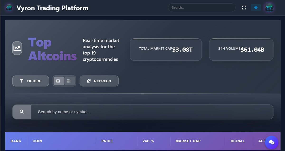 Vyron Trading tweet media