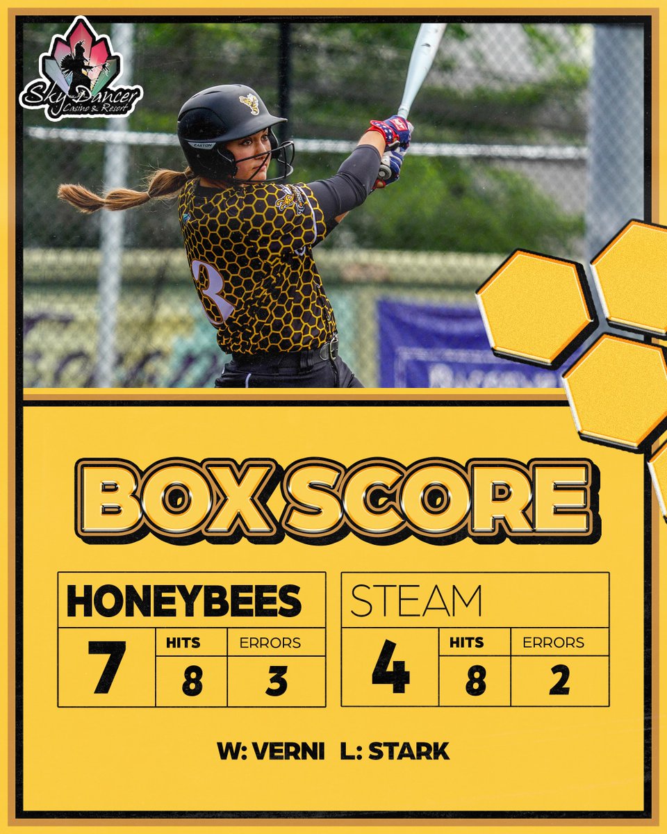 did it for dad, duh

#GoBees