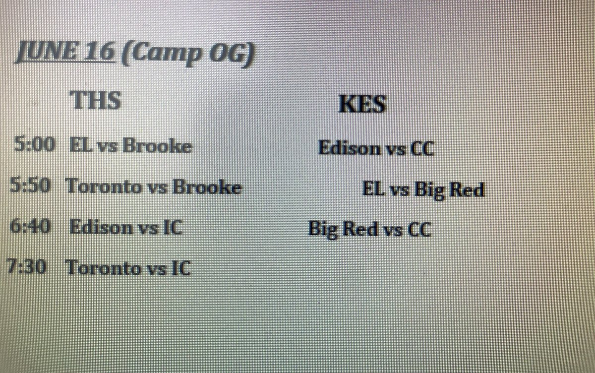 Monday Night League Tomorrow 

Can’t Wait to see guys getting Better