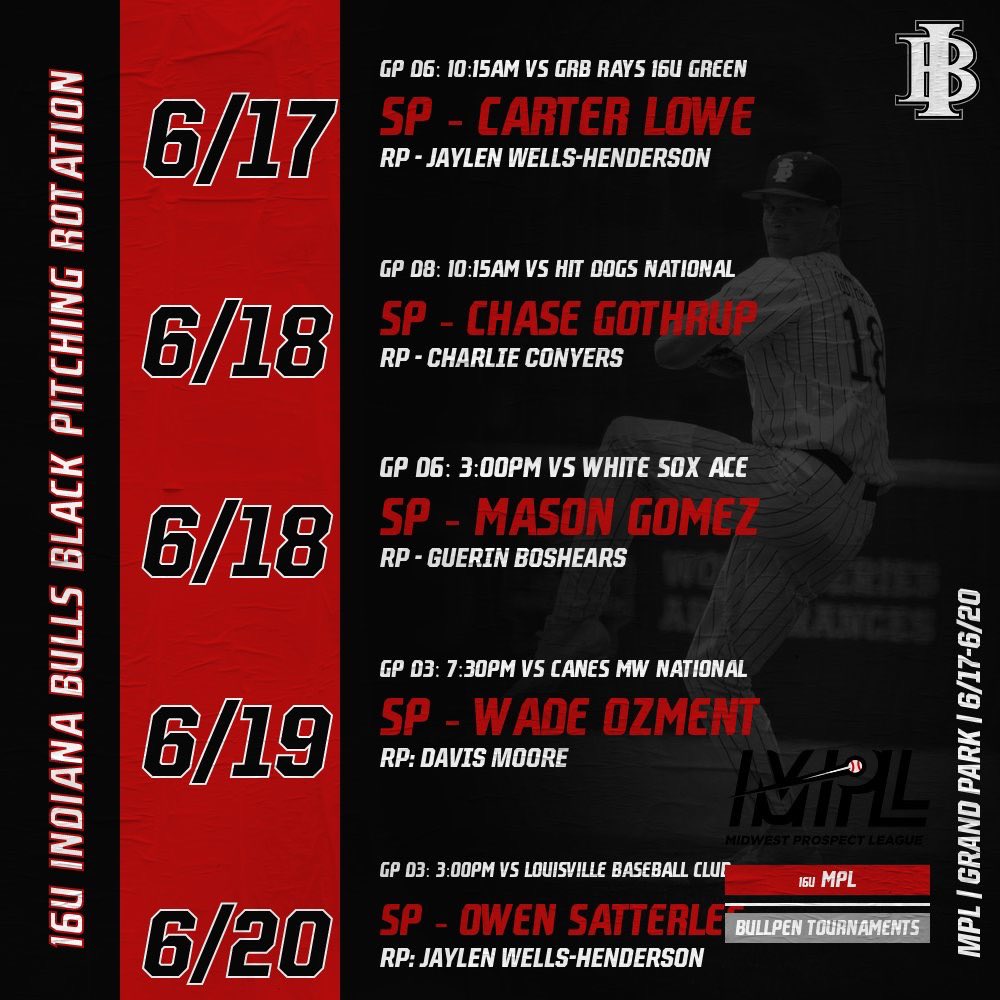 Indiana Bulls 2027 tweet media