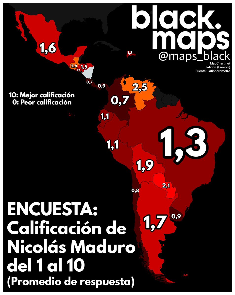 ENCUESTA:
Calificación de Nicolás Maduro 🇻🇪 del 1 al 10