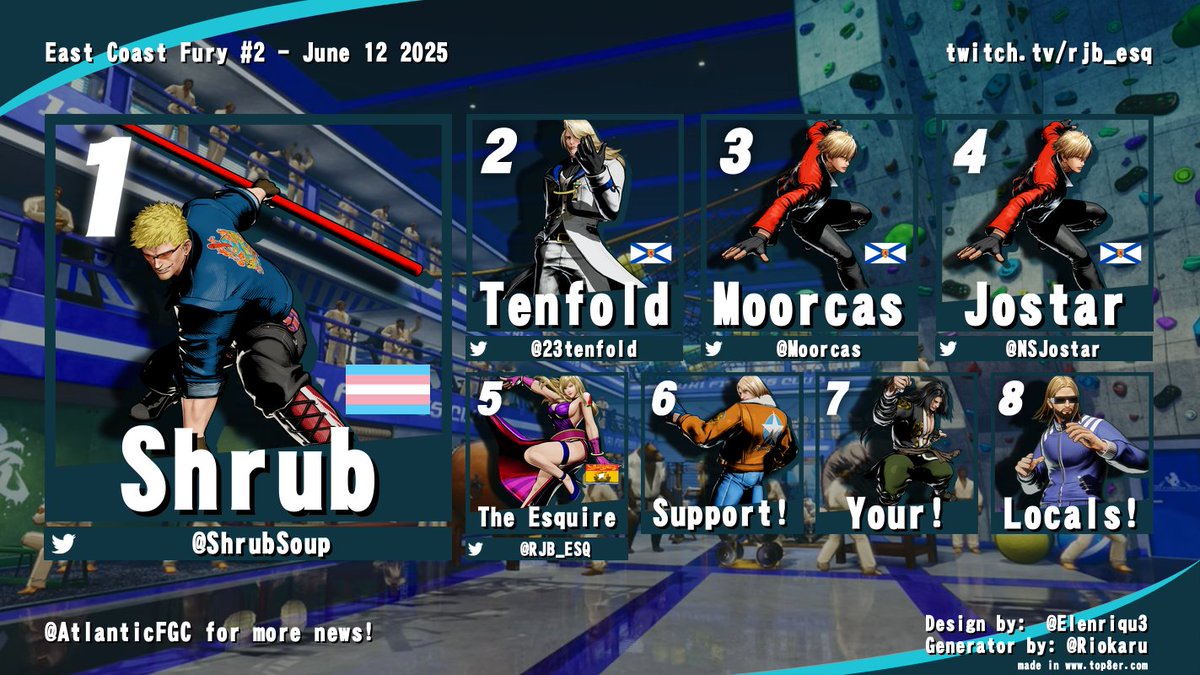 Online results from Thursday night! 
East Coast Fury #2!
Although lot's of folks unfortunately couldn't make it out, that didn't stop the local heroes from having an awesome time! 
We hope going forward that we can get more folks signing up! June 26th is the next one!
🙏🙏🙏