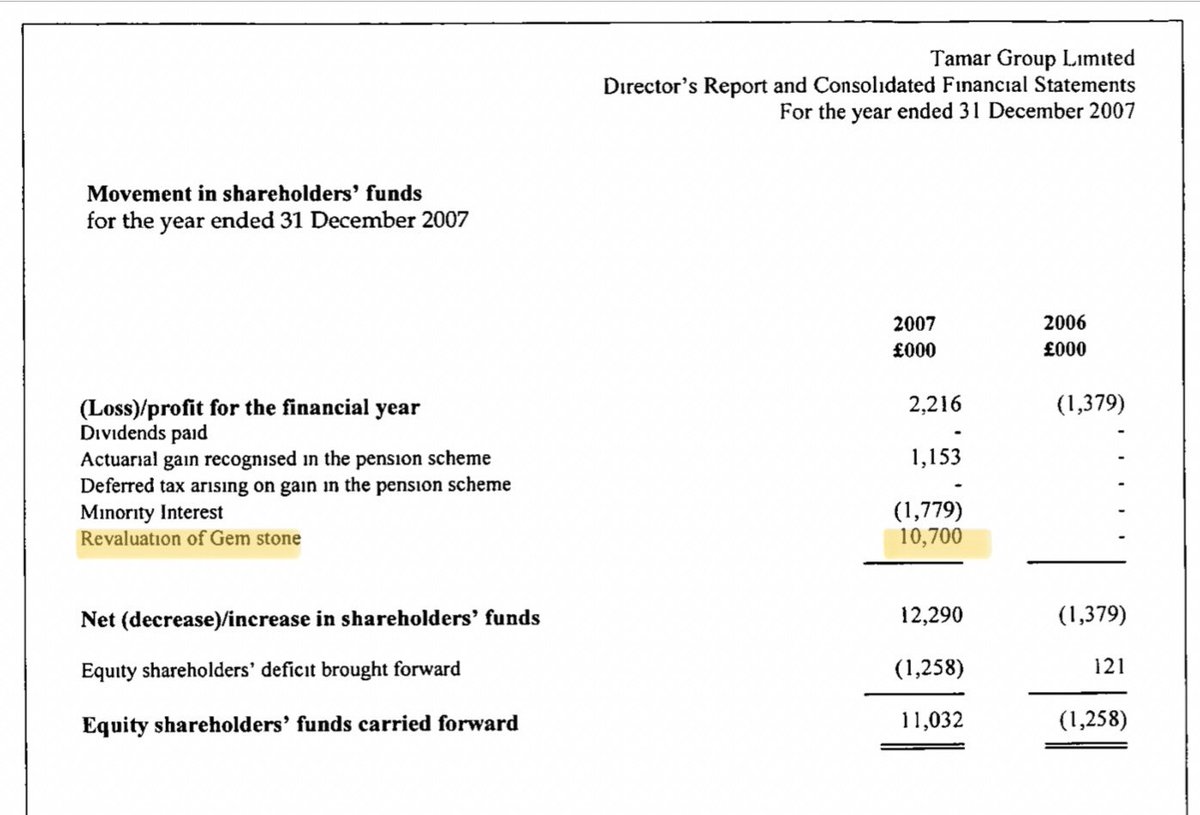 Revaluation of gem stone         £10,700,000  

This, from 2007, is my favourite case of accounting fraud. Just forge a letter from the 'Istituto Gemmologico Italiano' claiming  a rock you own is worth £11m, and suddenly your financial situation looks a lot better...