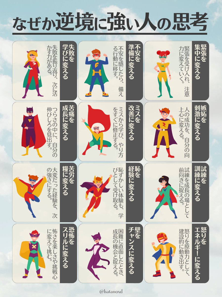 私が実際に幼少期の逆境を生き延びたのはこんな思考だった。