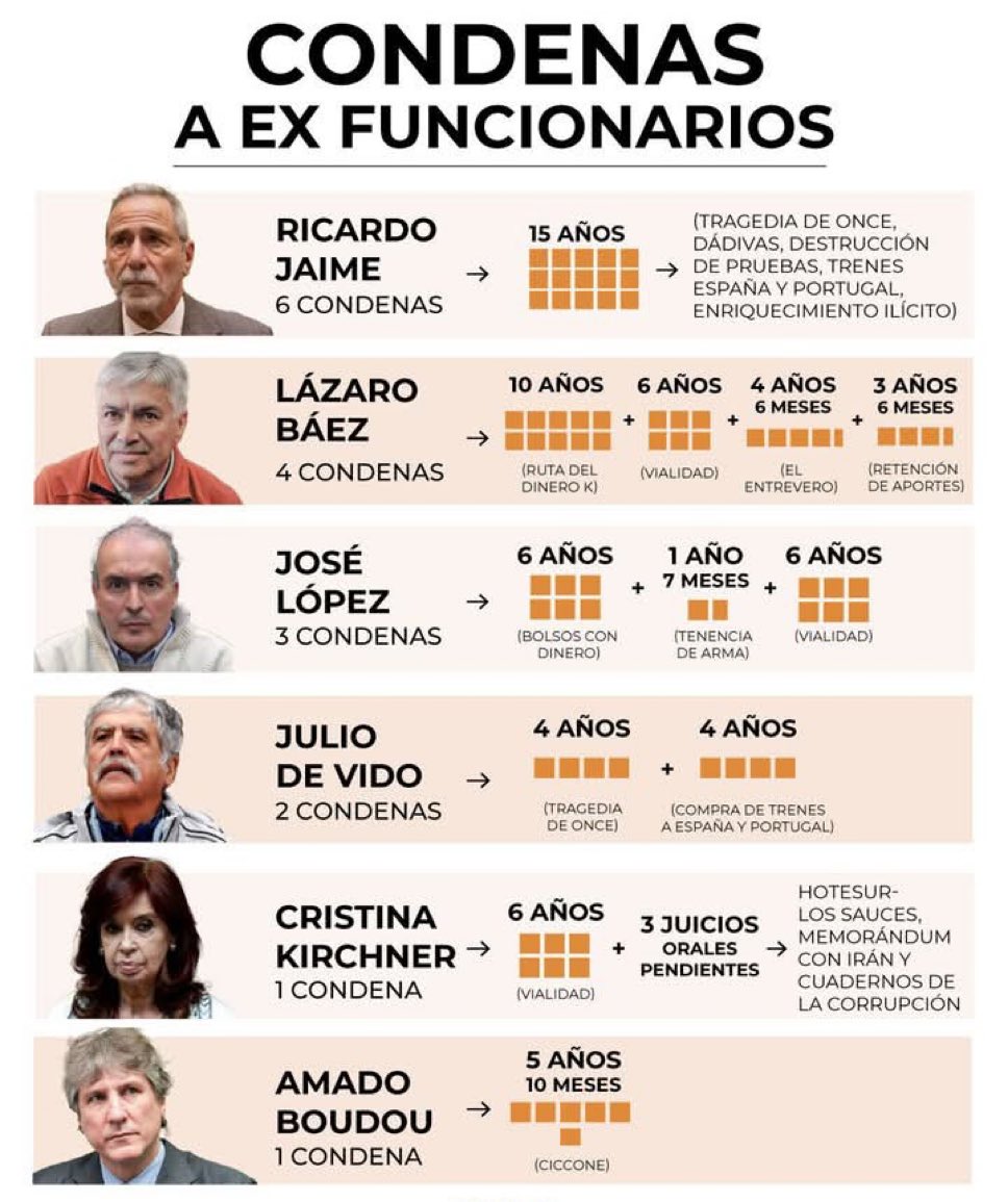 Alejandro Fargosi (@fargosi) on Twitter photo 