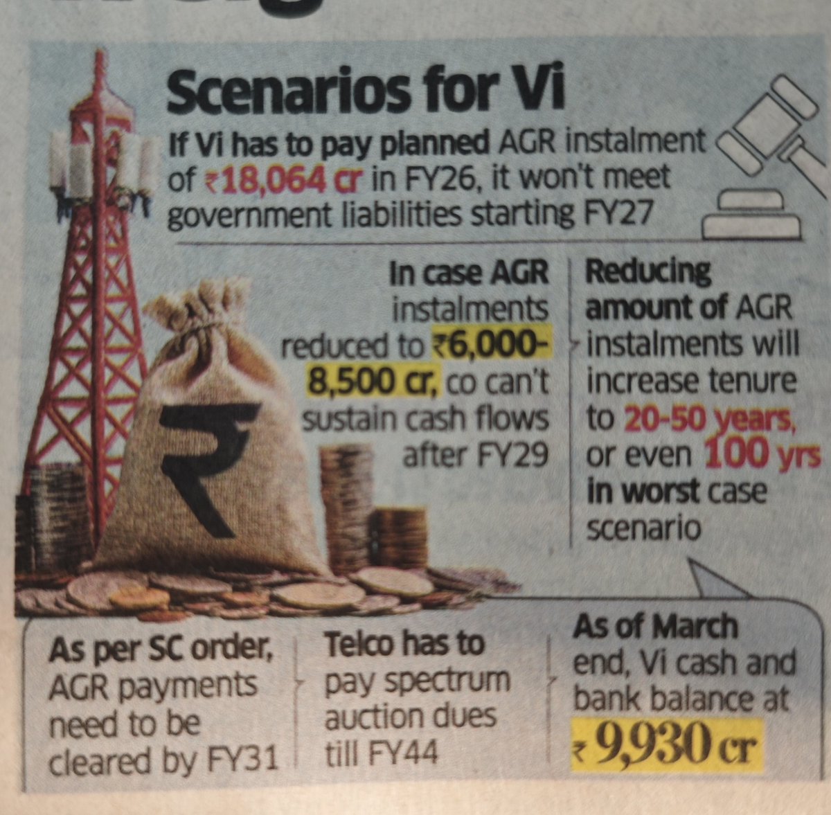 Aseem Manchanda tweet media