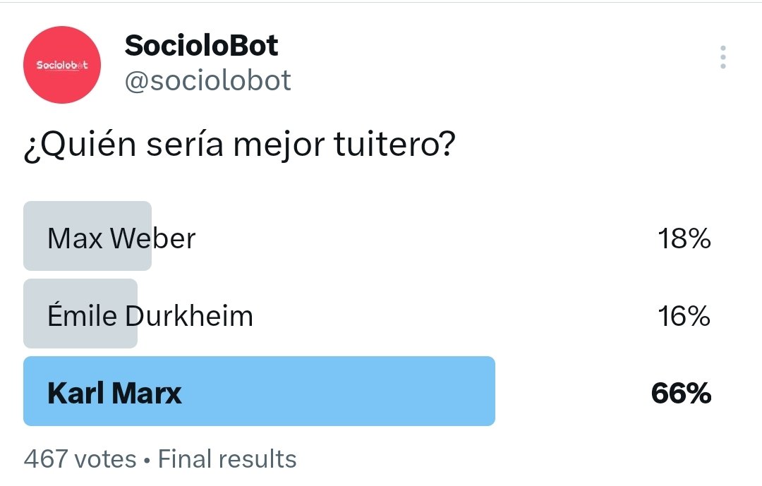 RESULTADOS