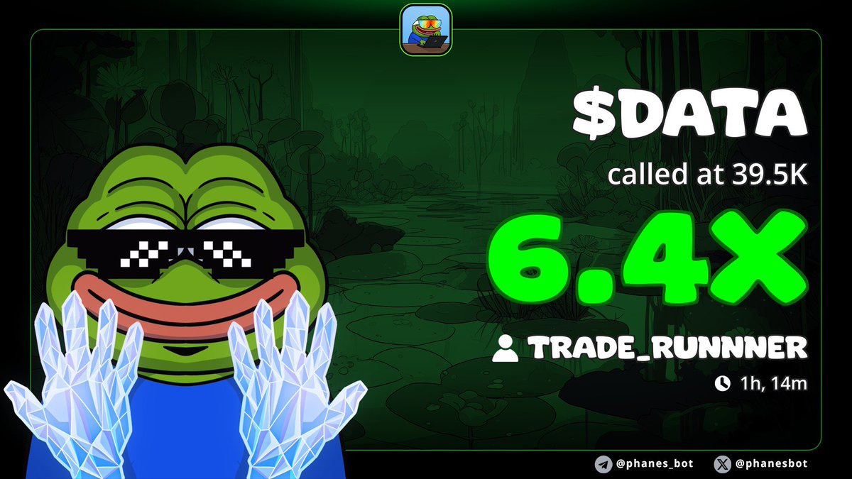 trade_runnner's tweet photo. 🚀6.4x secured on $DATA 💥
Called📣 at $39.5K📊 market cap on my Alpha tg! 🚀
🔗send a dm to join
$sol #memecoin #fartcat $kori $neet $ikun $usdp $gib $biao $alice $ikon $sigmew $shiro $cat $gnome #fartdog #crypto $eranch $zenai $aismr $cog $labubu $degen #shieldeum #cuddles https://t.co/Oqr8cYoTMU
