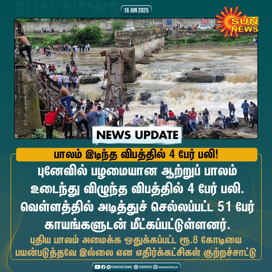 sunnewstamil's tweet photo. #NewsUpdate | ஆற்றுப் பாலம் உடைந்து விழுந்த விபத்தில் 4 பேர் பலி
#SunNews | #PuneBridgeCollapses https://t.co/FYJ9nueAjc