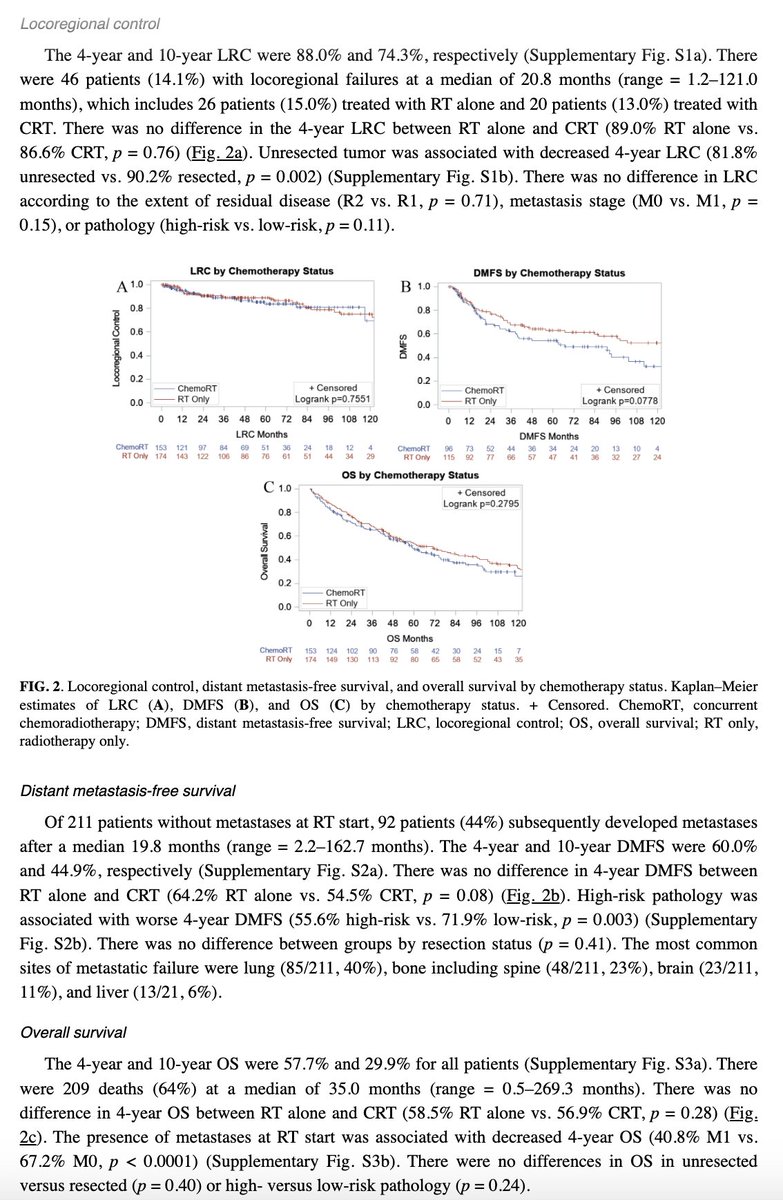 📜 In @ThyroidJournal led by Justin Choi &amp; Dr @IMRTLee, we present long-term results of #EBRT w/wo concurrent #chemo in #patients w differentiated #thyroid #cancer

☢️ In pts w adv DTC w/o surgical options, CRT did not improve outcomes over #RT alone

🔗 pubmed.ncbi.nlm.nih.gov/40504742/