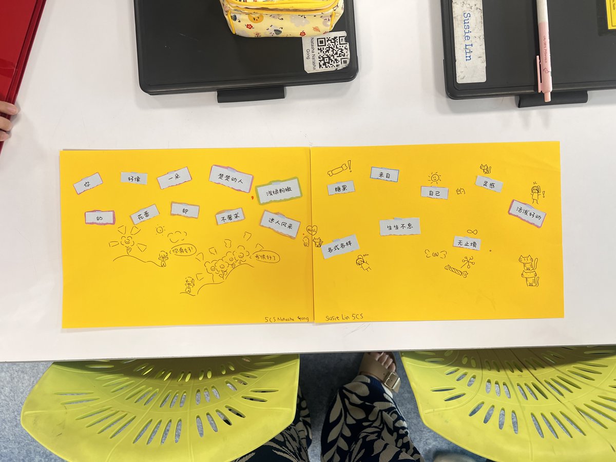 🎨 Excited to create 拼贴诗 (collage poetry) with our G5 students! 🌟 This fun activity showcases their creativity, humor, and unique expressions. Can't wait to see their artistic flair shine! #Creativity #CollagePoetry #StudentVoices #Language #Chinese #Enrichment