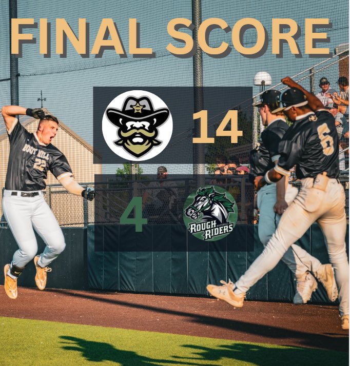 A’s/Lawmen pick up second run rule win for the weekend with 14-4 win in 7innings over the Rough Riders.  Remmington Miller goes 6 innings in the win.  Zach Hoskins goes 3-5 with 4 rbi and a 2 run home run.  A’s now 6-6 overall and 4-3 in RMBL.