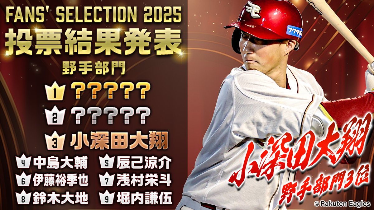📣 #イーグルストレカ 「FANS' SELECTION 2025」投票結果発表