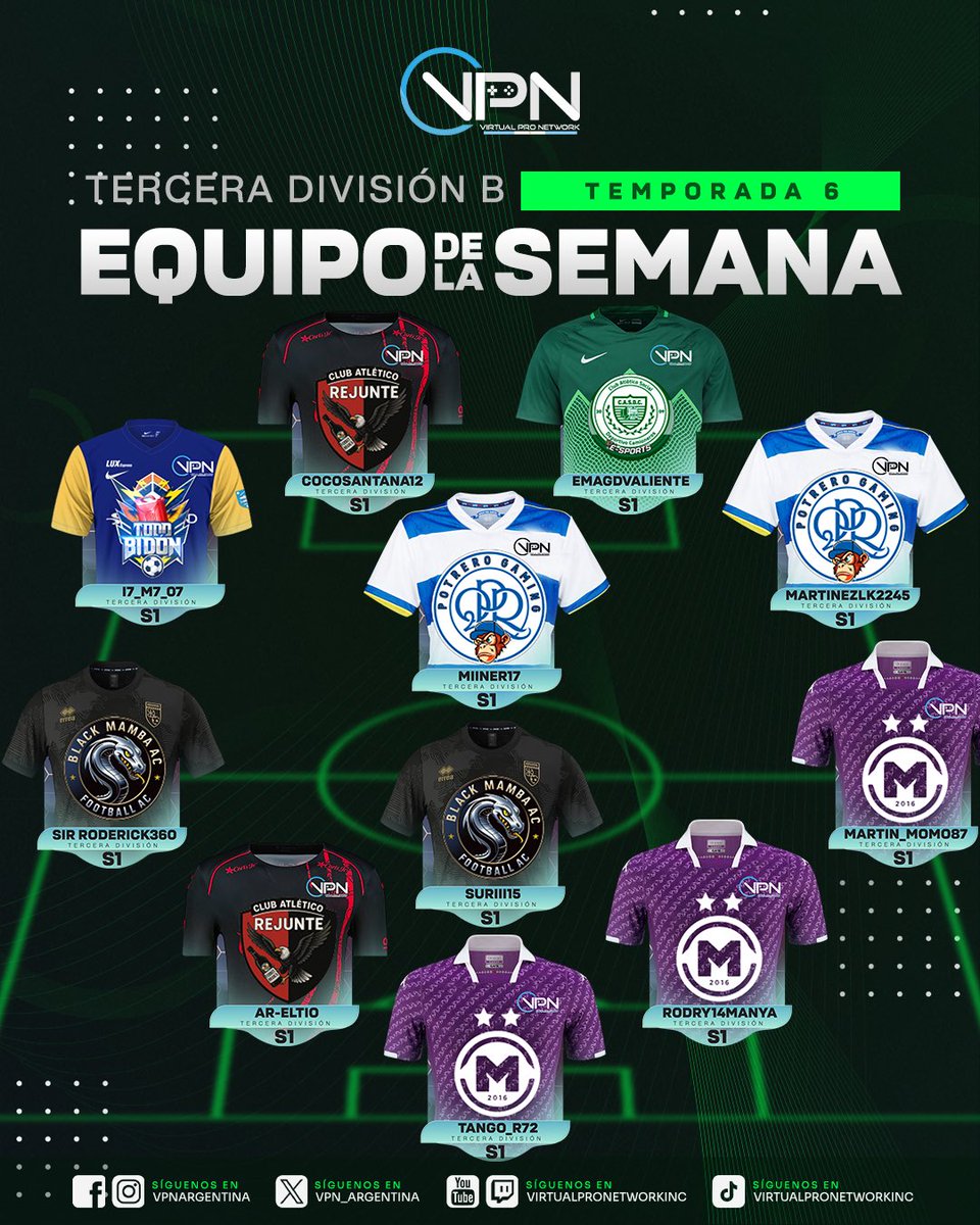 VPN Argentina tweet media