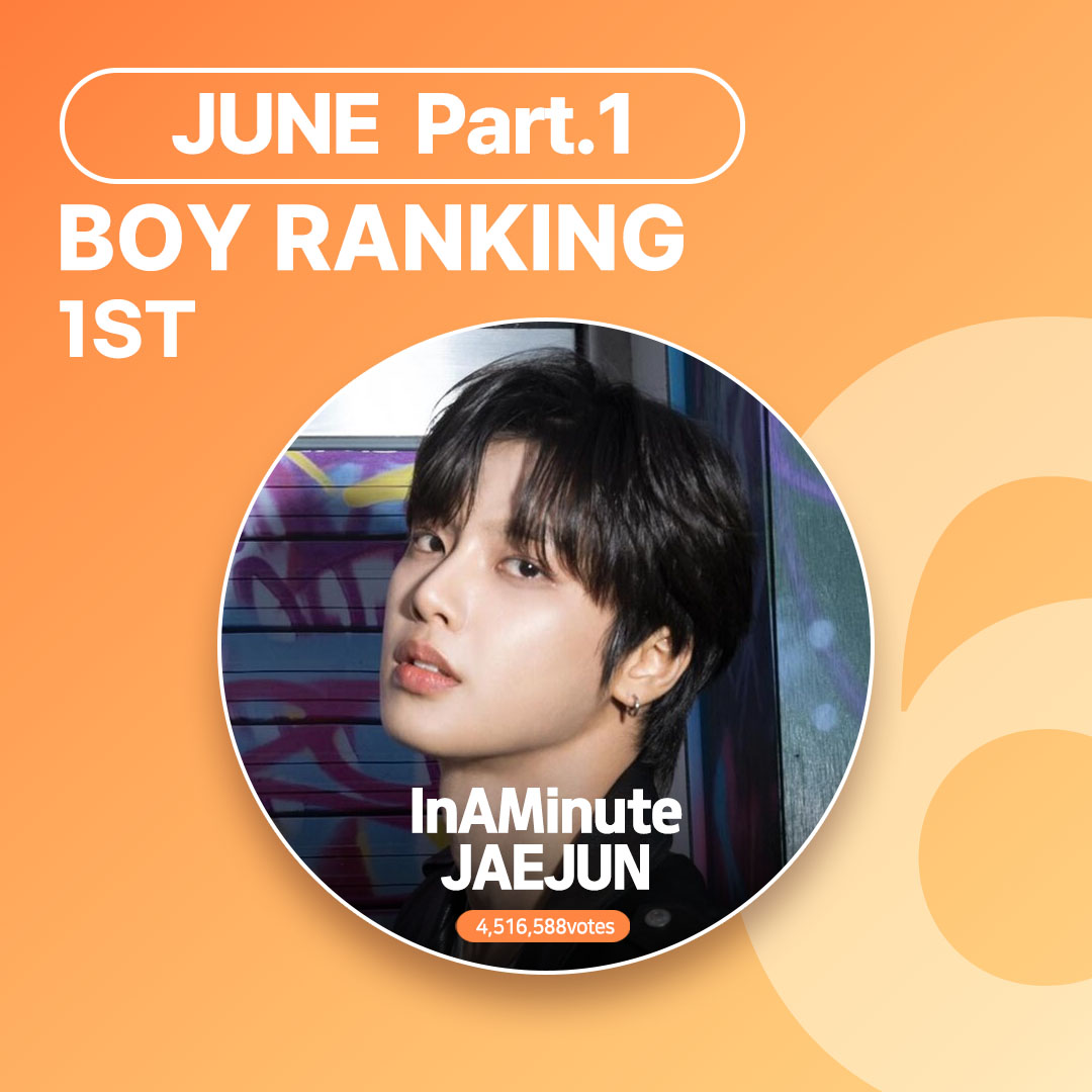 THEK___KING's tweet photo. 🌟6월 part.1 남자 #개인랭킹 1위🎊
Congratulations on K-POP BOY Ranking for June part.1 🎉

뉴욕 타임스퀘어 I LOVE NY 광고의 주인공은 바로…!! 🗽🖤

👑 #인어미닛 #재준 #InAMinute #JAEJUN

📣 투표 상위 3명 (송O / 행복** / dada***)의 이름과 메시지가 송출 광고에 함께 노출됩니다!
자세한 내용은 덕킹 가입 이메일로 안내드렸어요 :)
메일을 못 받으셨다면 DM 또는 공식 이메일로 연락 부탁드립니다.