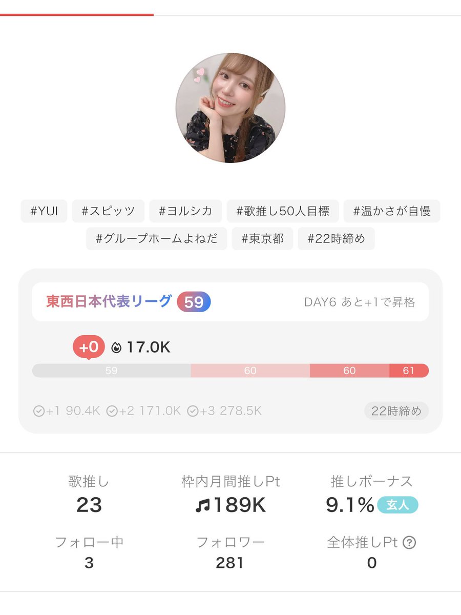 こやさん on X: 
