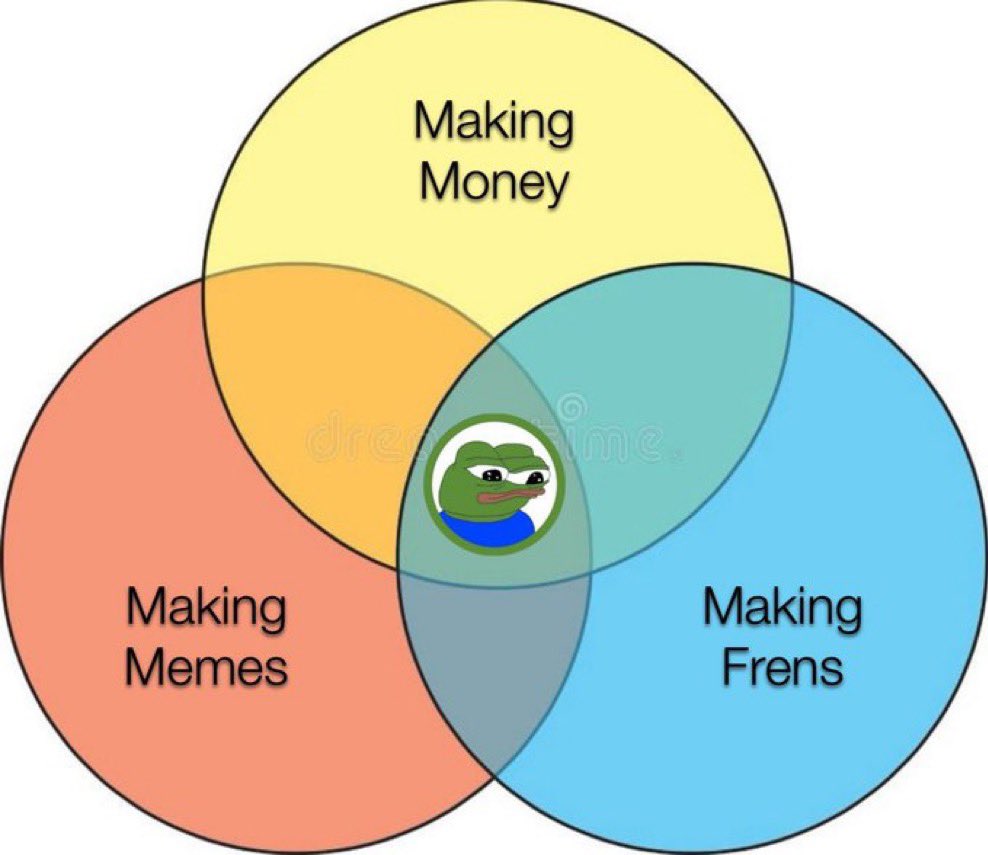 <a href="/realcryptocow/">Cow💹🧲</a> <a href="/pondtalk/"></a> apu has what you’re looking for.