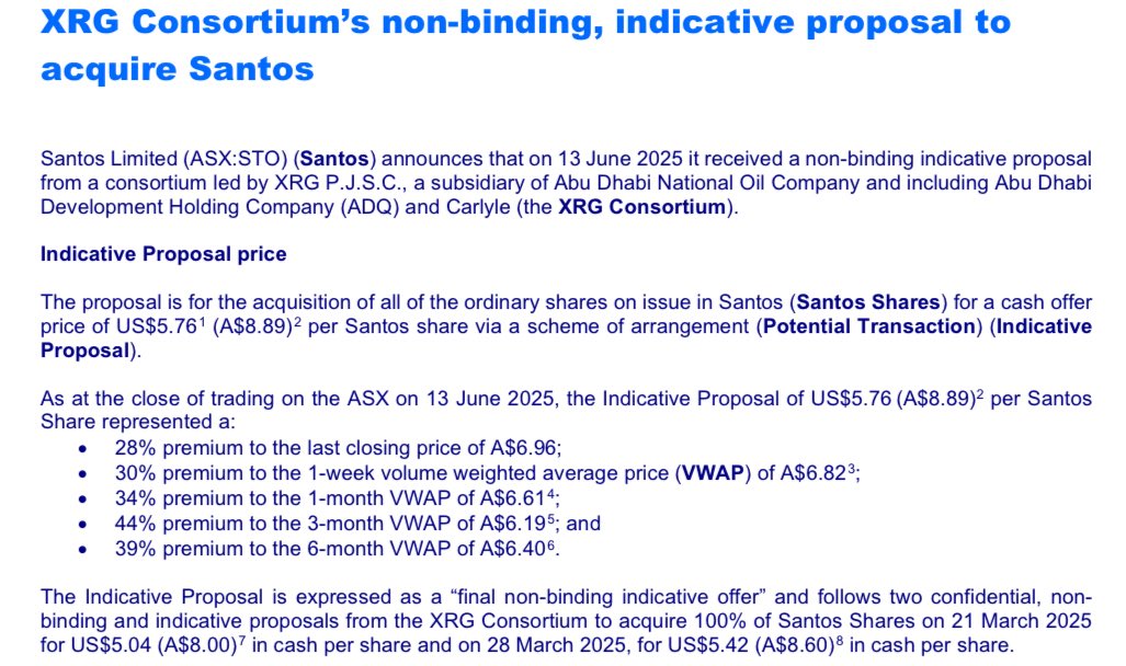 HUGE LNG M&amp;A 🚨 🇦🇺 

Adnoc-led consortium has offered to purchase Australian LNG producer Santos for $19 billion

This is the latest step by Adnoc to aggressively expand into LNG, the fastest growing fossil fuel market

bloomberg.com/news/articles/…