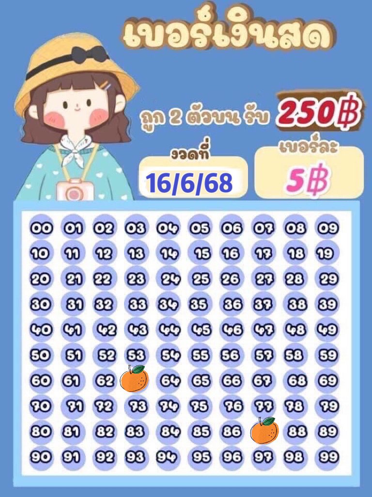 ป้าเพิ้ง ขายเบอร์เงิน ติ่งจีนติ่งเกาทุกด้อม tweet media