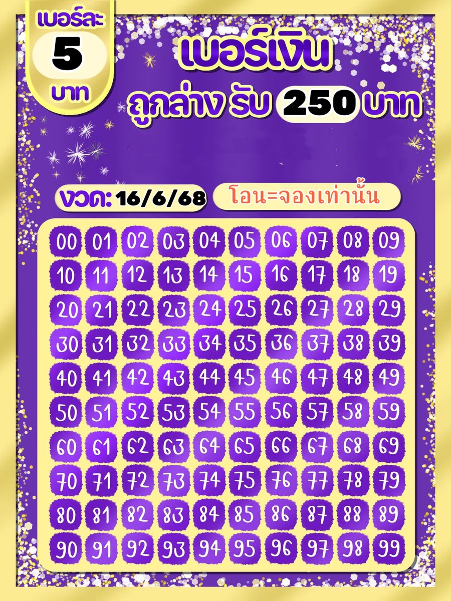❌มาลุ้นโชคกันจ้า❌

🔰งวดที่ 16/6/68

🔰 5฿ รับ250฿

🔰10฿ รับ550฿

💜สนใจDMมาได้จ้า🍊

#MarkTuan #LISA #GOT7 #JacksonWang #BTSV #XiaoZhan #BTS #JUNGKOOK #BLACKPINK #Jinyoung #BamBam  #jungkook #หวังอี้ป๋อ #หวยงวดนี้ #prompayy #พร้อมราชภัทร #ไทยกัมพูชา