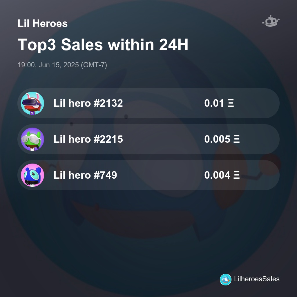 Lil Heroes Top3 Sales within 24H [ 19:00, Jun 15, 2025 (GMT-7) ] #lilheroes #lilvillains
