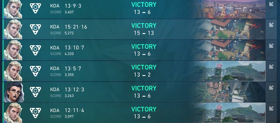 PyroVAL_'s tweet image. FIRST FUNHAVER WIN YIPEEE not even sova 1 trick
2-0 flowstate
2-0 @BurgerBoyzVAL
2-0 5 big booms