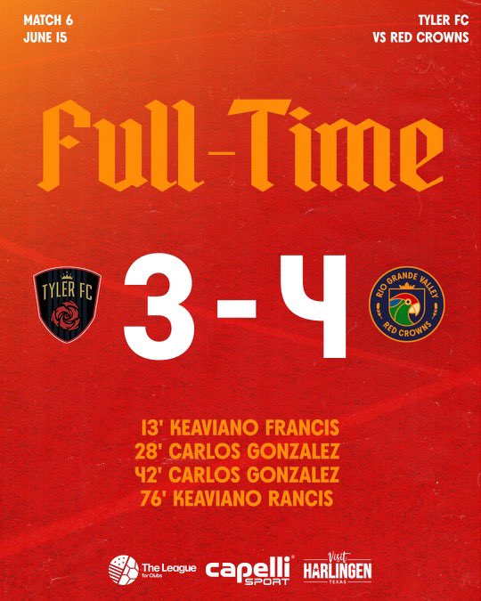 Final in Tyler 
Brace from both Keviano and Carlos 

Hey Siri, play Gasolina by Daddy Yankee 
#FCTvRGV #CrowningMoment
