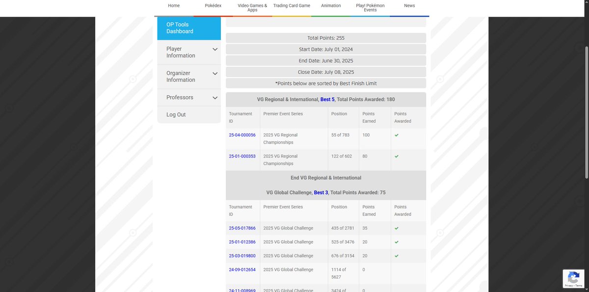 With the 2025 season ending. Points that I earned this year are 255. Hope to get more next year and hopefully top cut an event after making day 2 at atlanta
