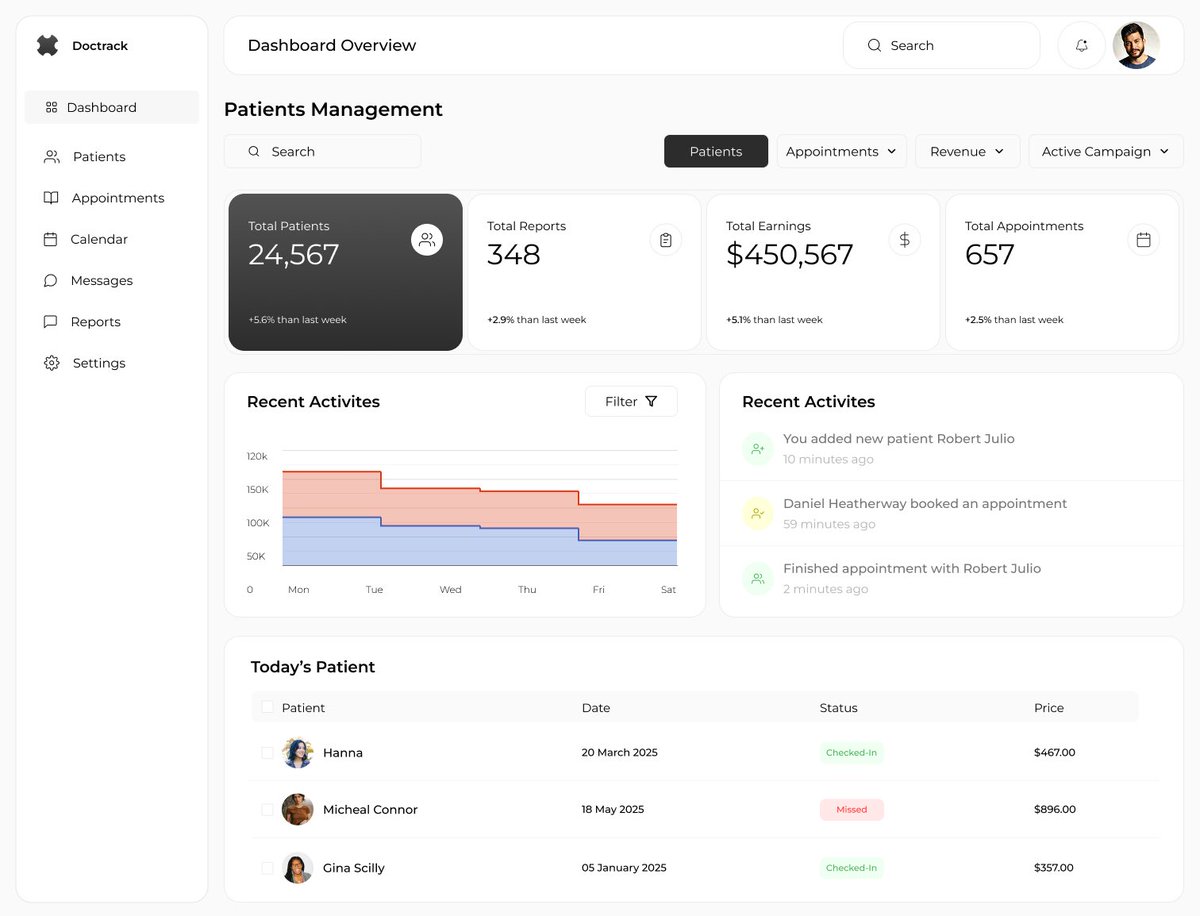 olatheuiuxguy's tweet photo. Are you Team Dark Mode or Team Light Mode? 👀
Cooking more of these soon. Feedback is always welcome 💬
#UIDesign #HealthTech #DarkVsLight #FigmaDesign #UXUI #DoctorTools https://t.co/2rjXJTR8yV