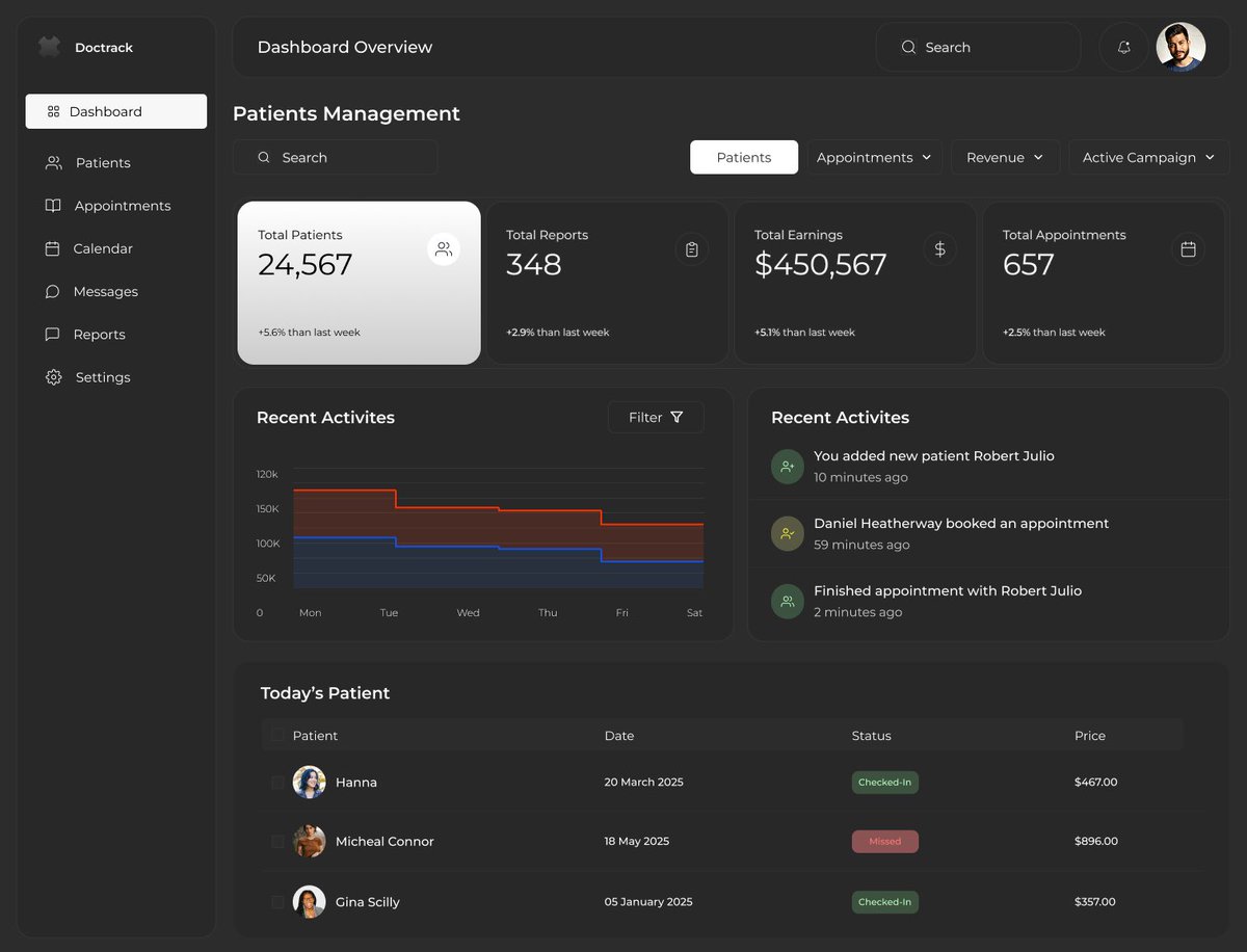 olatheuiuxguy's tweet photo. Are you Team Dark Mode or Team Light Mode? 👀
Cooking more of these soon. Feedback is always welcome 💬
#UIDesign #HealthTech #DarkVsLight #FigmaDesign #UXUI #DoctorTools https://t.co/2rjXJTR8yV