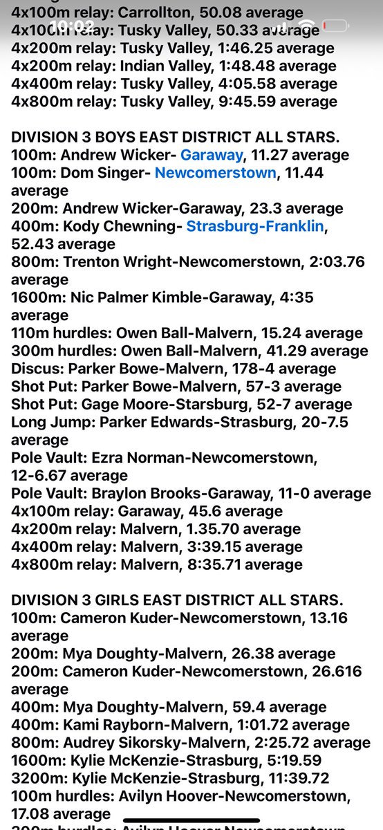 dominicsinger20's tweet photo. Blessed to be EAST DISTRICT All STAR in the 100m dash. https://t.co/SPAHQ4rmaz