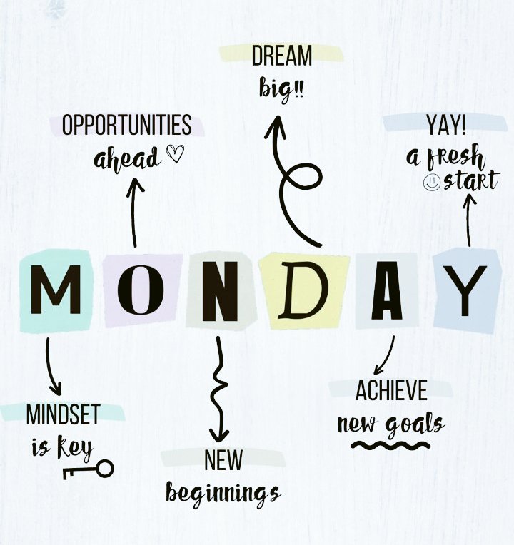 Monday motivation! 🤞