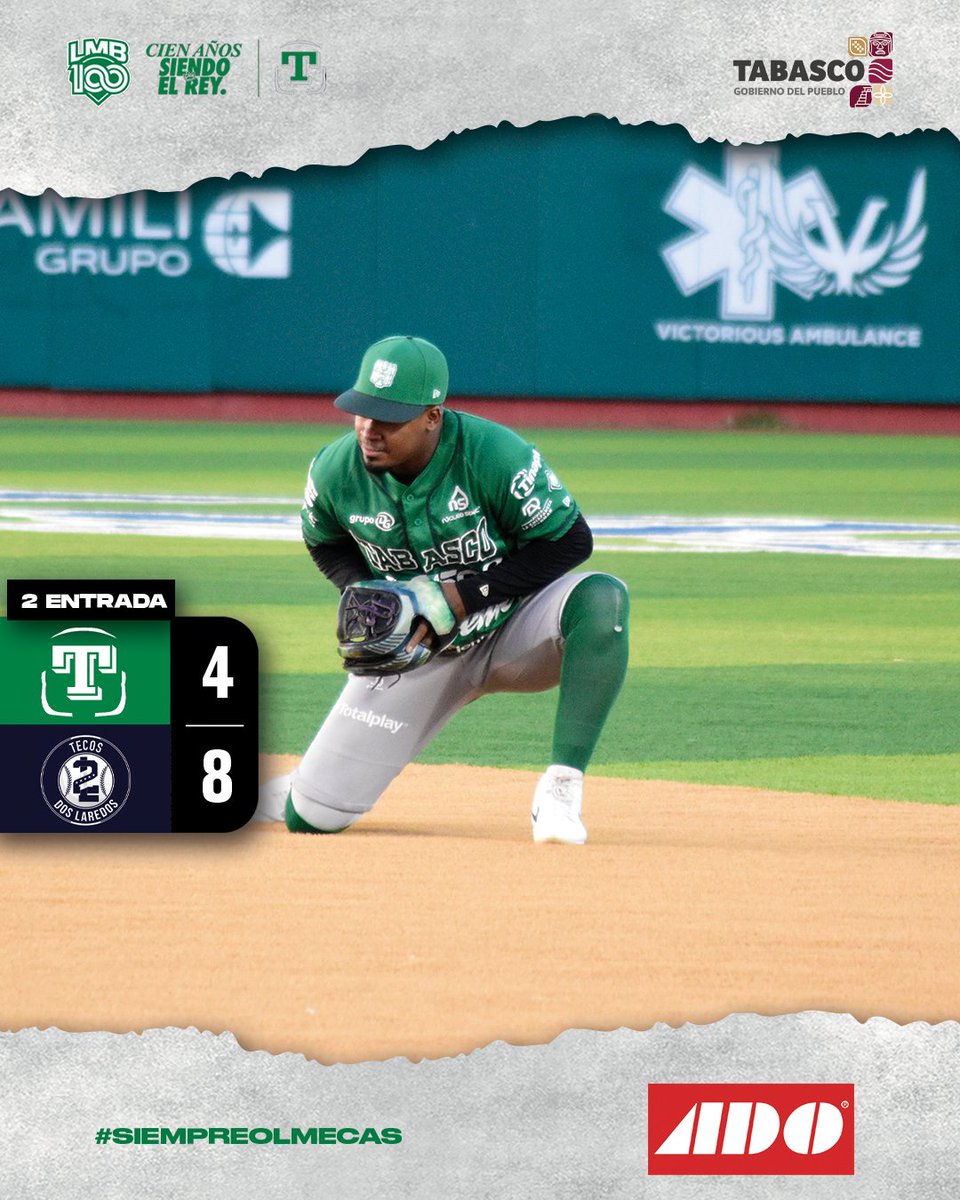 Olmecas Tabasco tweet media