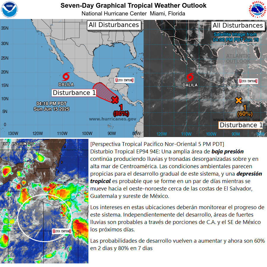 AlertaGt502's tweet photo. Vigilancia🌀15 de junio, 8pm
El Disturbio Tropical #Invest94E #EP94 sube a 80% su desarrollo en 7 días y 60% en 2 días, se espera que sea Depresión Tropical en 48 hrs y muy posiblemente la Tormenta Tropical #Erick🌀 en 96 hrs
EXTREMEN PRECAUCIONES
#ClimaGt #TraficoGt #LluviasGt https://t.co/65TOf7ACa6