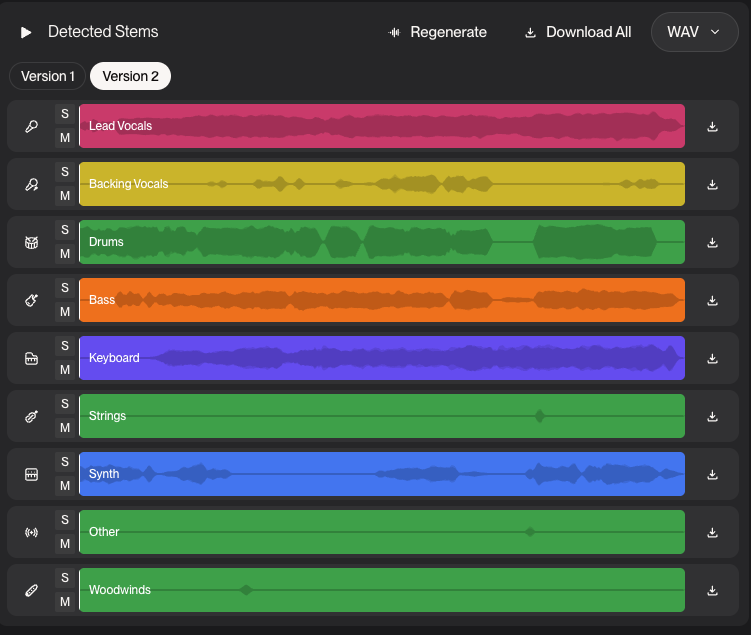 週末は、ライブハウスでキーボード弾いたり、Logicいじってたり、久しぶりに音楽三昧。

しかしSunoのStems（楽曲の音分離）めちゃ音いいな。

iZotopeや、オープンソースのDemucs