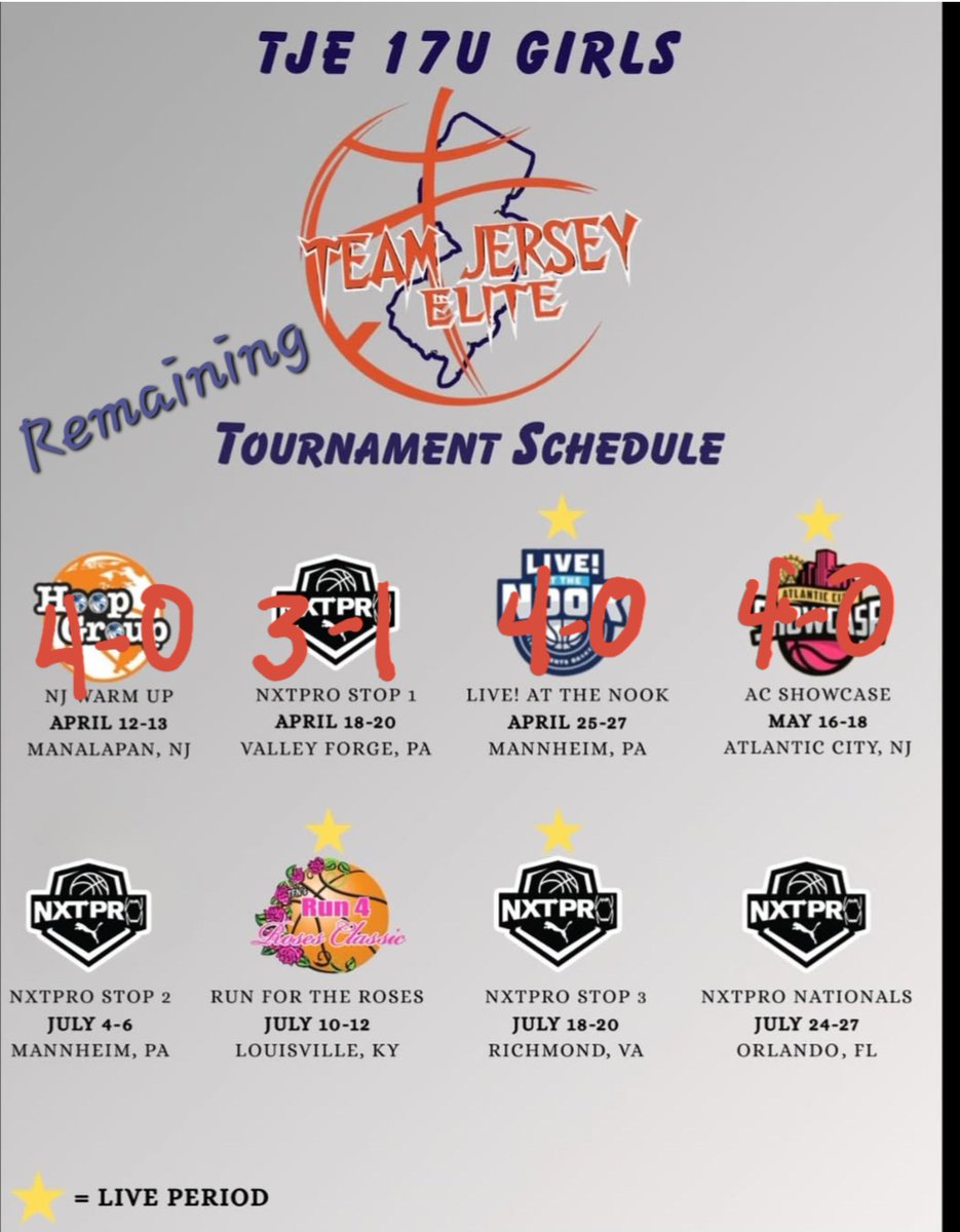 My remaining tournament schedule with Team Jersey Elite