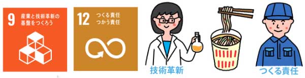 ／
📢ご存じですか？
#インスタントラーメン とSDGs
＼

実はインスタントラーメンも、
SDGsの「持続可能な開発目標」に
貢献しています✨
目標9：産業と技術革新の基盤をつくろう
目標12：つくる責任 つかう責任

安全でおいしいラーメンを届けるために、
技術の進化に取り組んでいます💪