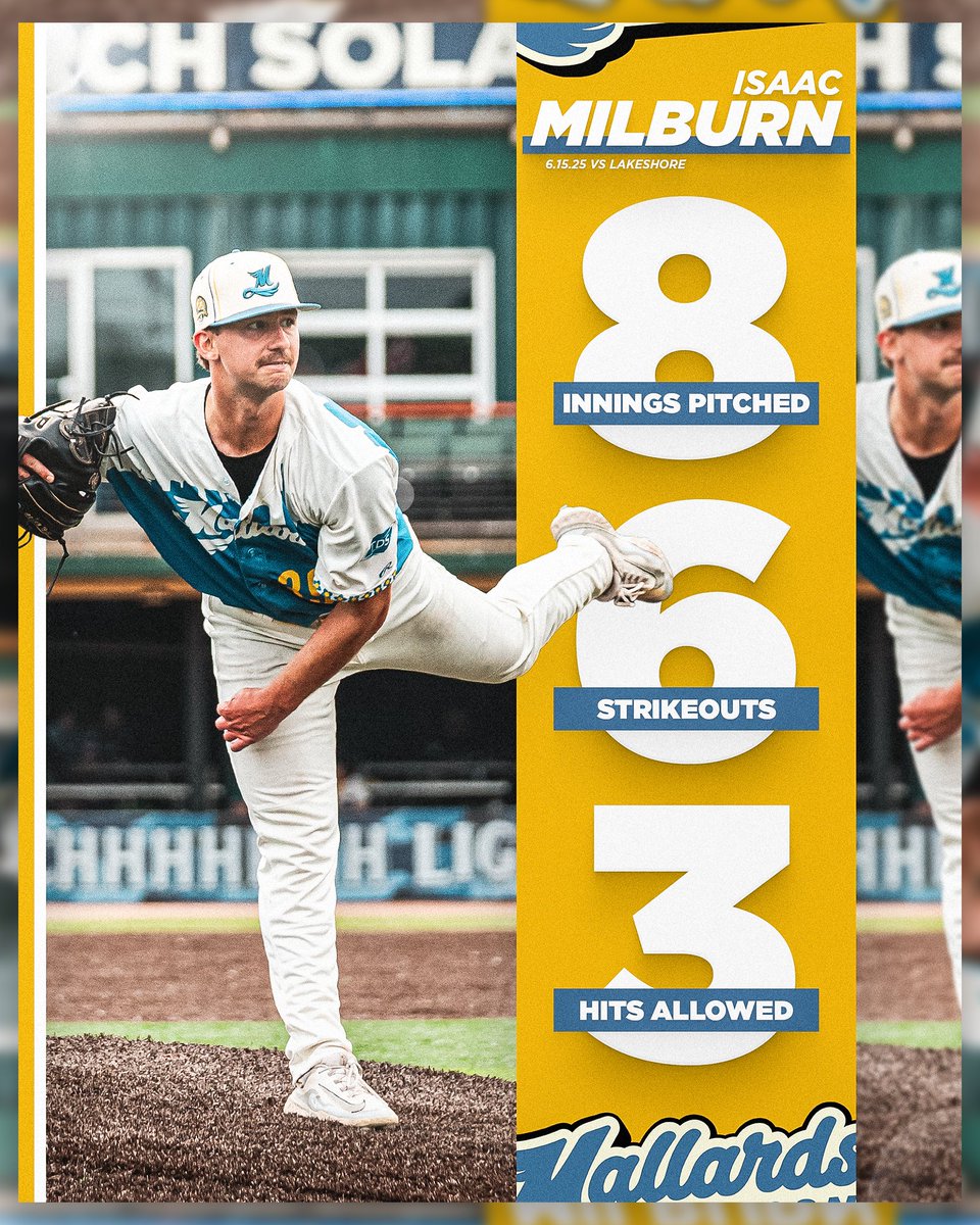Madison Mallards (@madisonmallards) on Twitter photo left 'em burning βΌοΈ π₯
<a href="/isaacmilburn4/">Isaacmilburn</a> was a flamethrower on the mound tonight, throwing eight innings of shutdown ball. π¦ left 'em burning βΌοΈ π₯
<a href="/isaacmilburn4/">Isaacmilburn</a> was a flamethrower on the mound tonight, throwing eight innings of shutdown ball. π¦