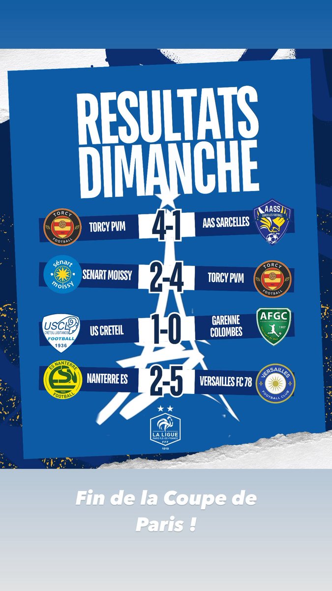 Ce week-end avaient lieu les finales jeunes et féminines de la Coupe de Paris Crédit Mutuel IDF. Deux jours riches en émotions et en spectacle.

Un grand merci à la ville et au club des Mureaux pour leur collaboration !

Retrouvez l’ensemble des résultats ici ⬇️