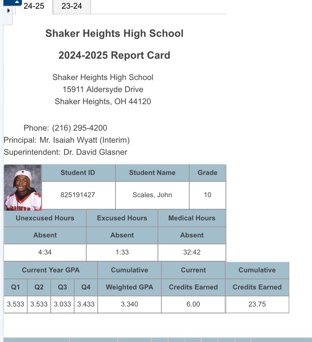 Ended sophomore year with a 3.3 Gpa!