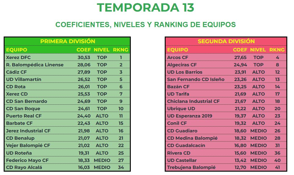 República de Cádiz tweet media