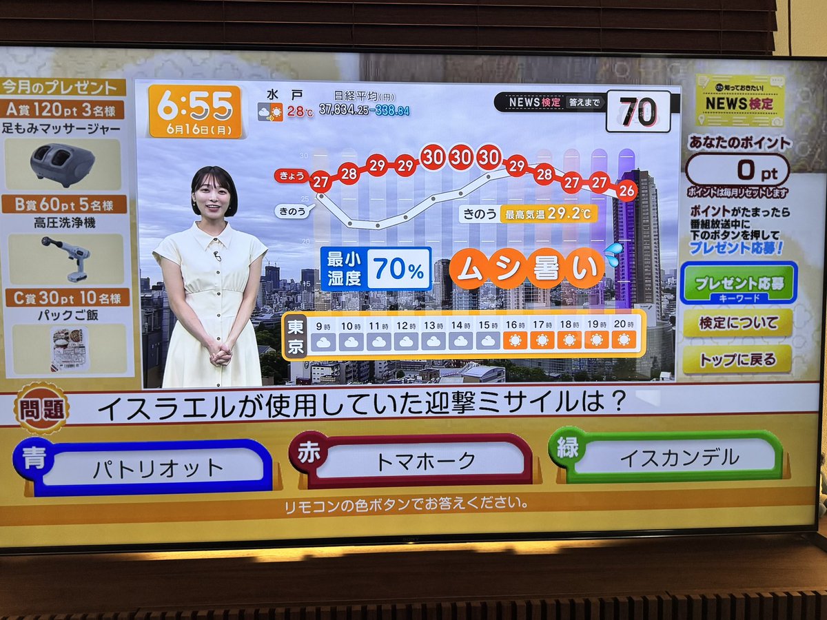 Taku☀️トレーダーに再転職 tweet media