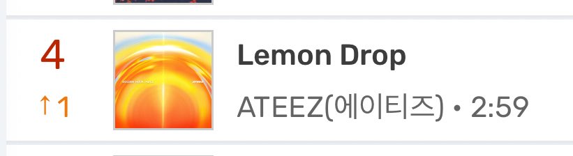 ateezrendezvouz's tweet photo. BUGS HOURLY CHART 7AM KST - CHART UNFREEZE
__________  

4. Lemon Drop [+1] 

Please change your Bugs Playlist (if you haven’t) and diversify the songs selection from various artist! 

Fighting ❤️‍🔥

 #ATEEZ #에이티즈 #GOLDENHOUR @ATEEZofficial  #GOLDENHOUR_Part3 #LemonDrop https://t.co/bwKmDMBBua