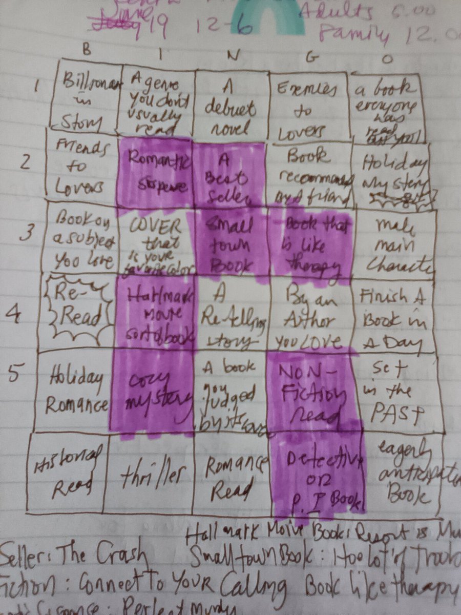 I made a sketchy reading bingo board with prompts encouraging me to be more reaching for a variety of books and not just one genre.