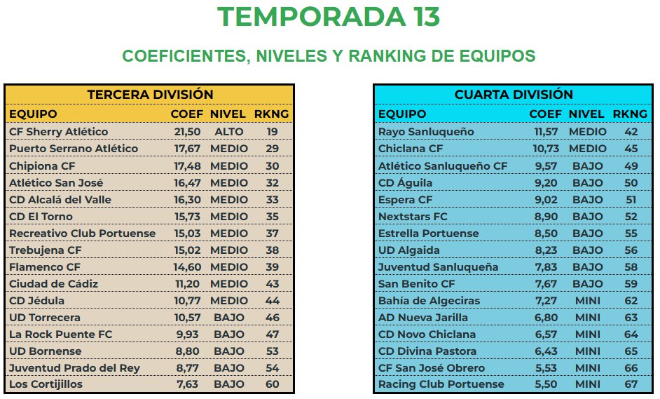 República de Cádiz tweet media