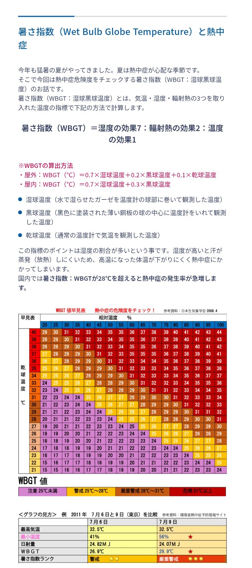 じゅじゅ様 確認用-1 16点(7月9日)/EN-1232~EN-1247 如月たつき on X: