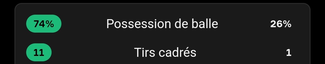 Paristeamfr's tweet photo. 😢😢 Koke : "Le résultat est injuste, on a tous vu ce qu'il s'est passé avec l'arbitre ce soir."

"On a vu les buts qu'il a donné, chaque appel (VAR) était pour le PSG. Ils allaient toujours dans leur sens, c'était évident !"

Kleenex ou Lotus à votre avis ?🤧 #TeamPSG https://t.co/7pHI1jVLRh